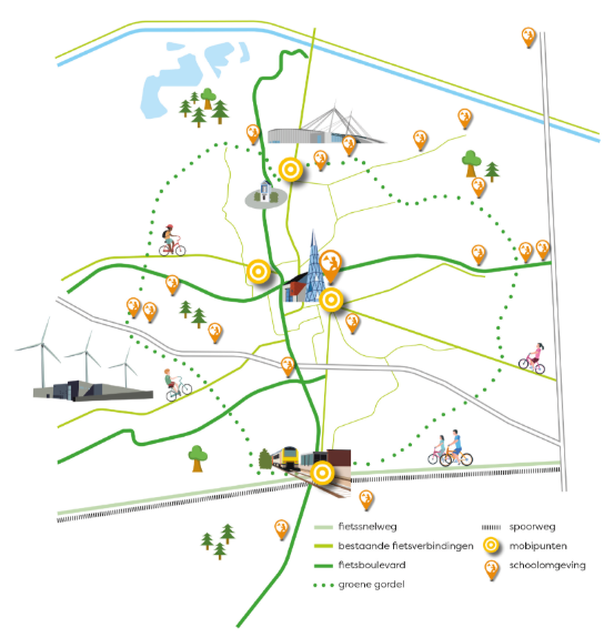 fietsboulevards (vergroot foto)